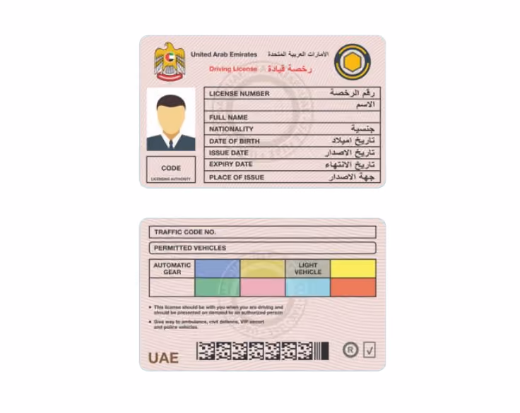 Driving License
